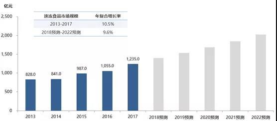 湾仔码头臧健和的子女接班了吗（臧健和时代结束了）(3)