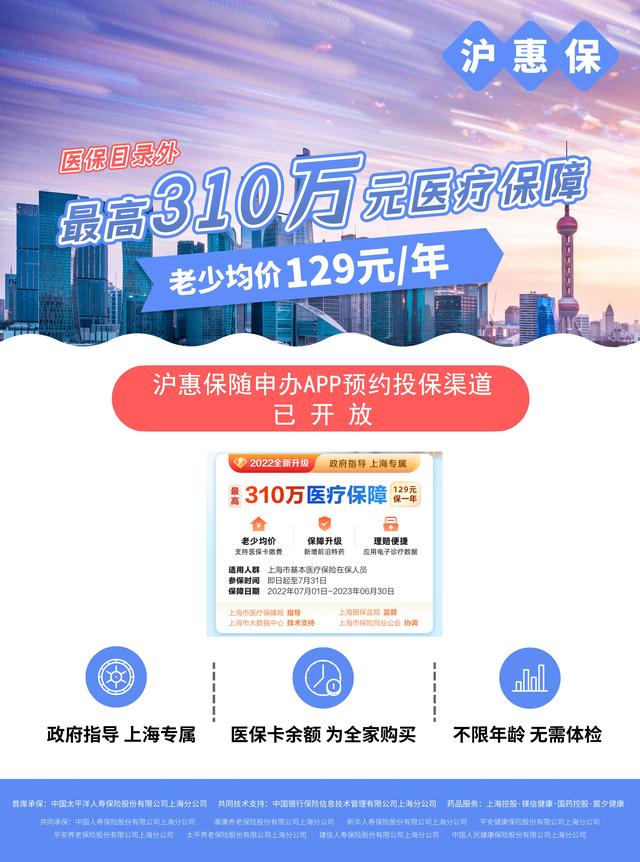 沪惠保怎么投保（2022年沪惠保仅129元可保一年）(13)