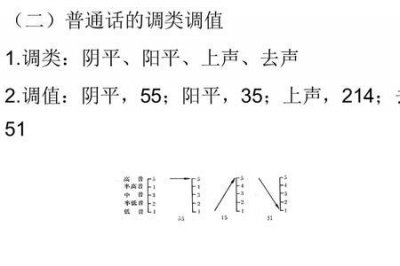 ​ling四个声调的汉字