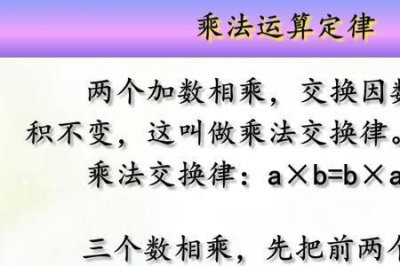 ​数学中的五大运算定律有哪些