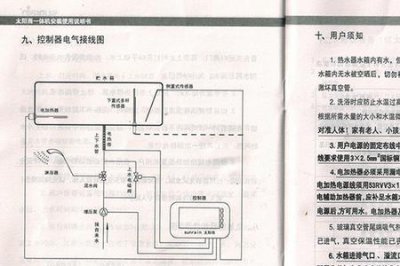 ​太阳雨太阳能热水器使用说明