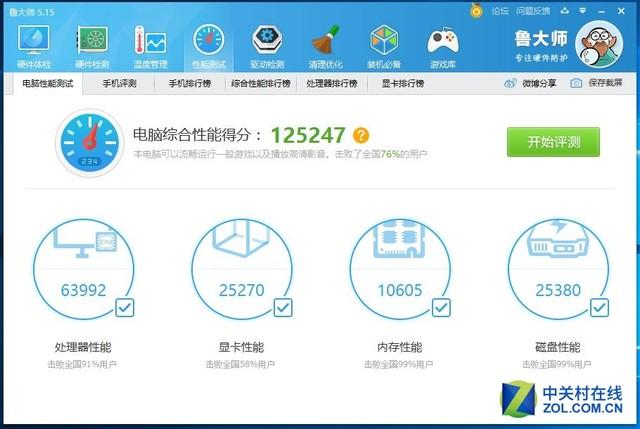 nvidiagtx960天梯图（硬件衙门拔掉GTX）(13)