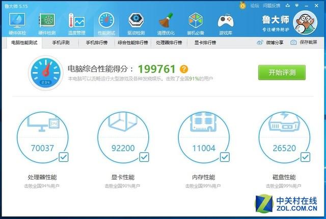 nvidiagtx960天梯图（硬件衙门拔掉GTX）(14)