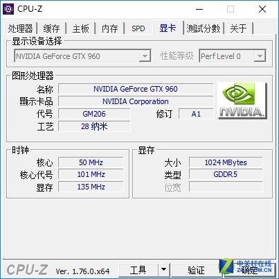 nvidiagtx960天梯图（硬件衙门拔掉GTX）(10)