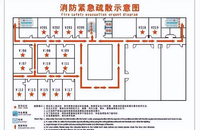 火场逃生15种技巧（火场逃生法则必知）(11)