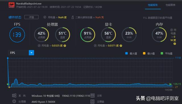 玩永劫无间需要什么配置（平民级爽玩永劫无间配置推荐）(9)