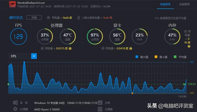 玩永劫无间需要什么配置（平民级爽玩永劫无间配置推荐）(10)