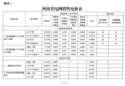 ​河南省电费查询