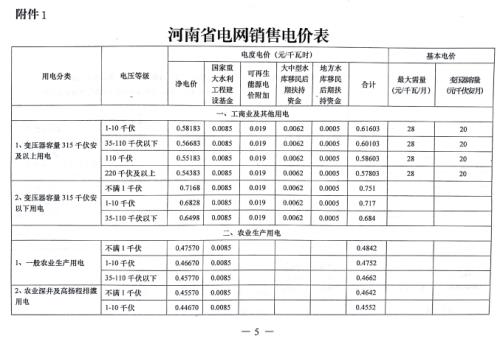 河南省电费查询