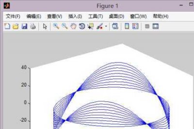 ​什么是matlab subs函数