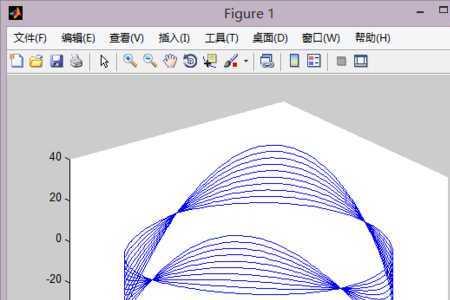 什么是matlab subs函数