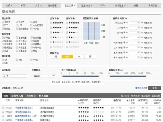 初学者如何投资基金知乎（买基金入门知识）