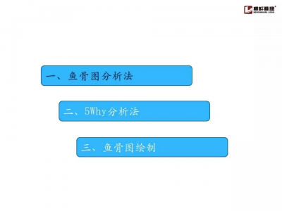 ​鱼骨分析法5大因素代表什么(七点详解鱼骨图分析法)