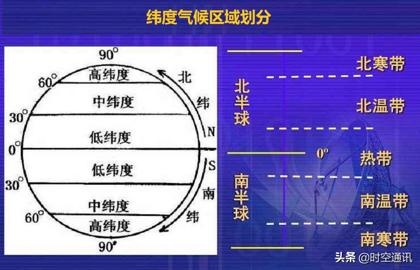 昆明为什么四季如春(昆明四季如春的主要原因)