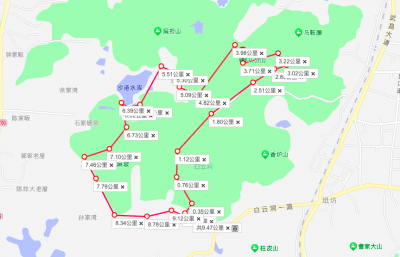 ​武汉八分山爬上去要多久(八分山爬山攻略路线)