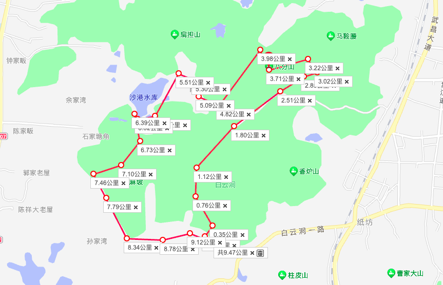 武汉八分山爬上去要多久(八分山爬山攻略路线)