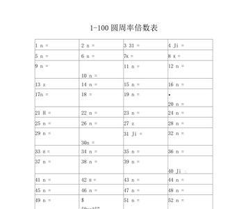 如何快速背过圆周率倍数表1至100