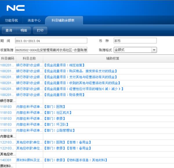 用友ncc与nc区别