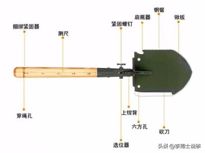 ​军用铁锹的用途(军用铁锹什么品牌最好)