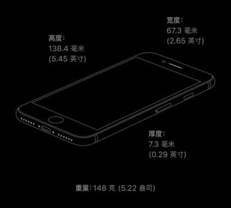 ​苹果xsmax使用技巧大全(iphonexsmax使用技巧大全)