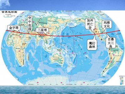 ​上古“神族”：三星堆考古的最新发现，早在《山海经》中言明