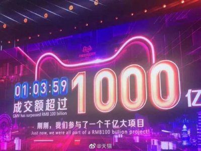 ​「关注」1小时3分59秒破1000亿