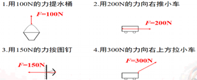 ​10n等于多少千克（10n等于多少千克每小时）