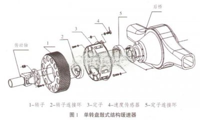 ​城市公交车辆电涡流缓速器的选配应用与维护