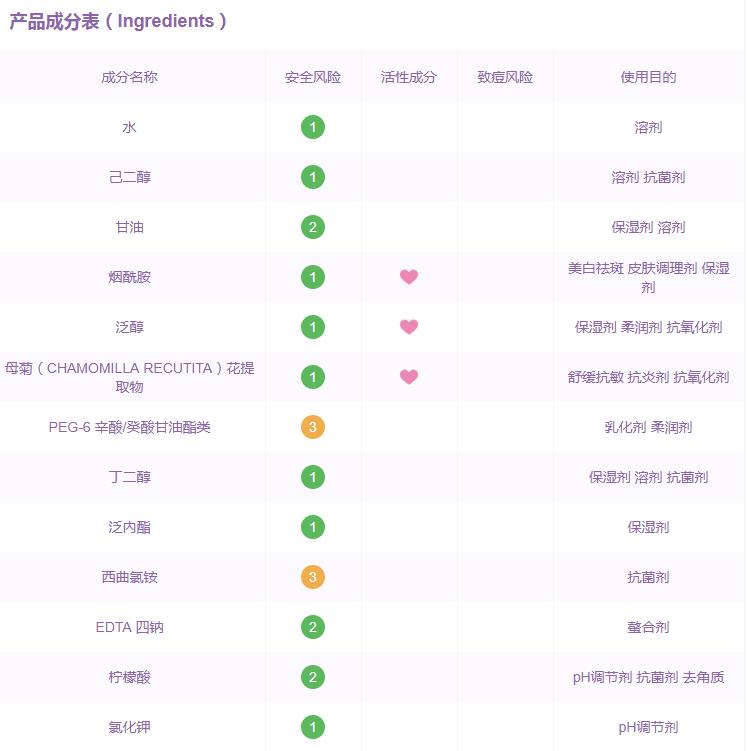 英国simple卸妆水刺鼻吗 英国simple卸妆水什么味道