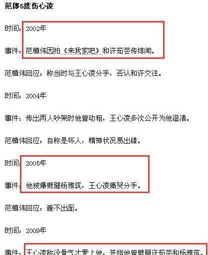 分手15年还在作妖，王心凌的渣前男友简直阴魂不散啊