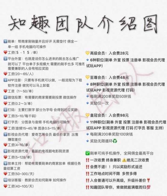 探秘网络打字员兼职骗局：交费入职，凭“拉人”盈利