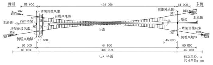 中国375米玻璃栈桥太刺激？如何保障安全，满满都是黑科技