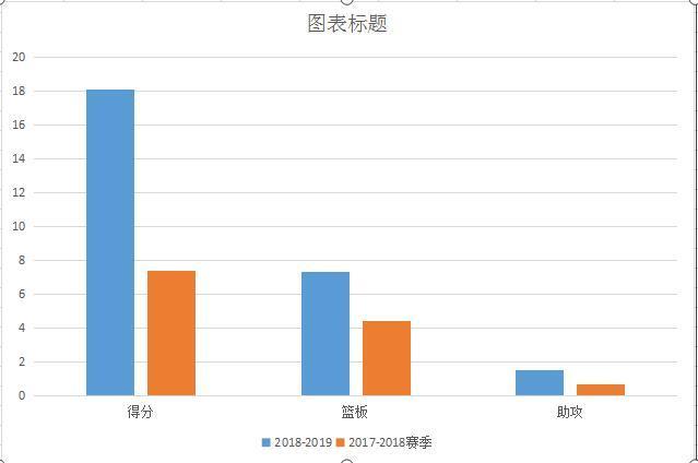 深度｜新疆锋线上的俊才，快速成长的中国“字母哥”阿不都沙拉木