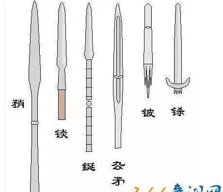 兵器马槊是富贵的标志，比长矛威力还要强