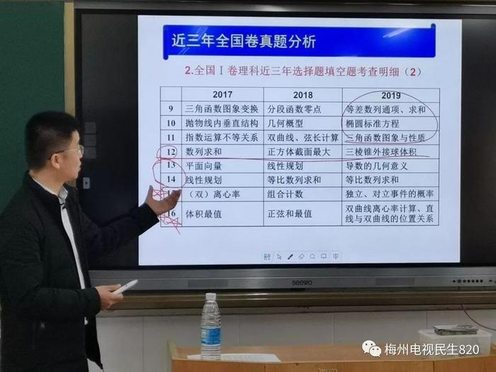 “停课不停学”！直播课堂首日上线，“学习”人次超百万！