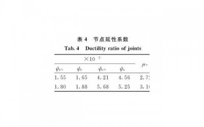 ​唯美的爱情经典短句子收集76句