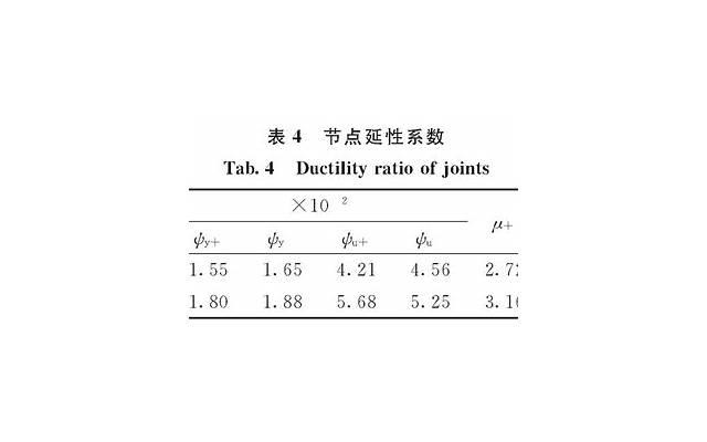  唯美的爱情经典短句子收集76句