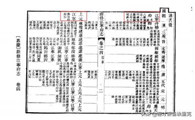 ​聊聊令人傻傻分不清的江宁府、江宁县、江宁区