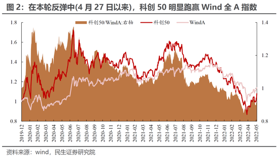 管家婆八肖版资料大全，鱼汛精选答案落实_黄金版5.157