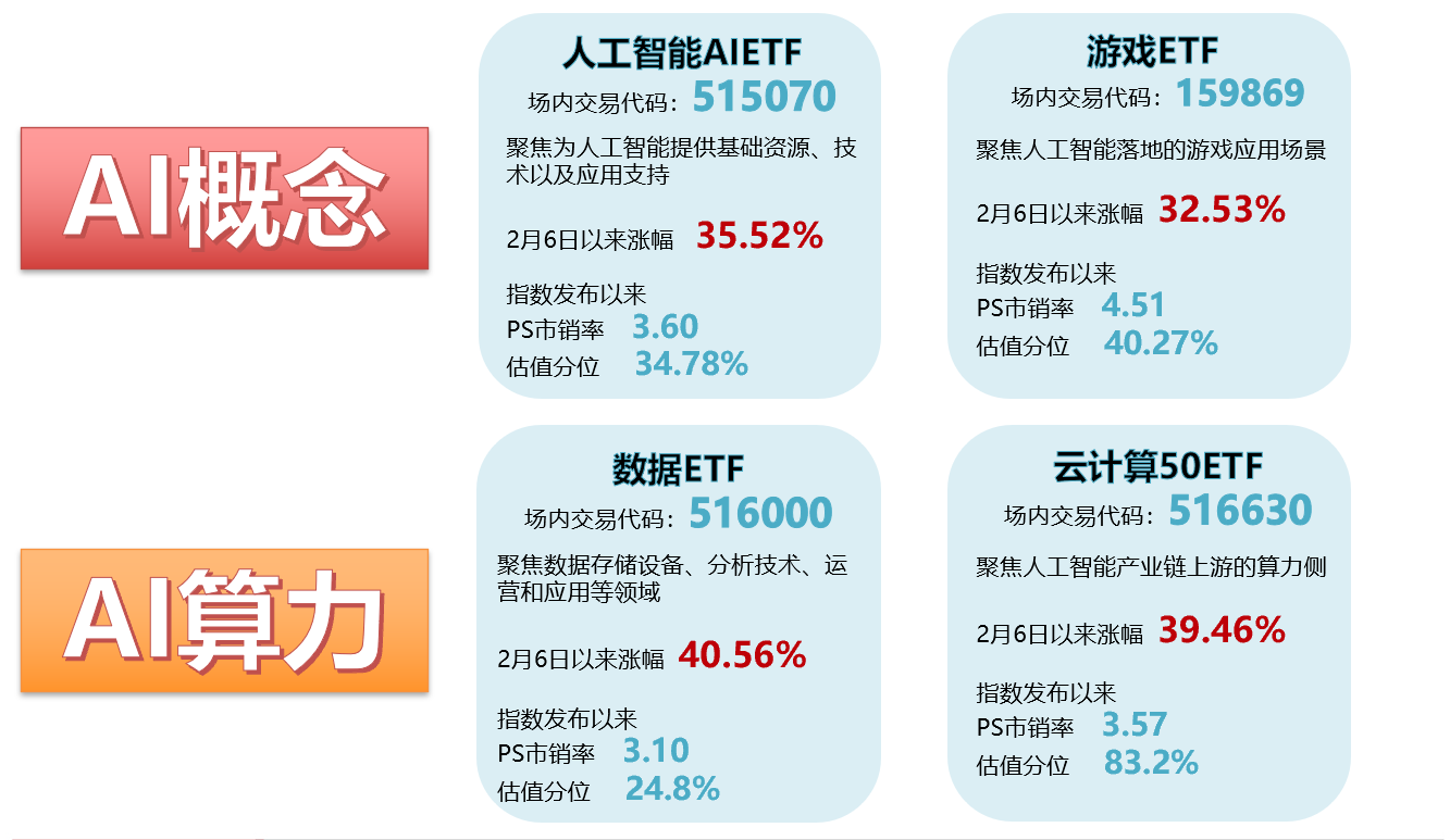 管家婆一肖一码澳门,安枕无忧精选解释落实_WP5.13.5