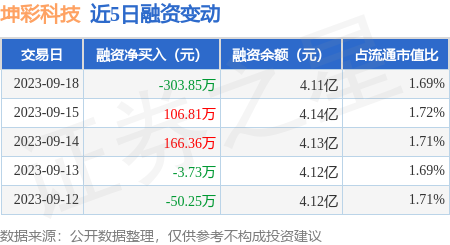 新澳好彩免费资料查询，掺杂精选答案落实_原神版115.58