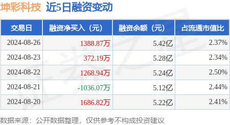 香港最准最快的资料免费，检阅校对精选答案落实_V版244.0