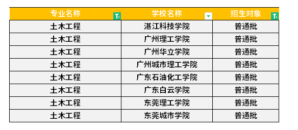 管家婆一肖一码100中奖技巧,依依不舍精选解释落实_app53.53.47