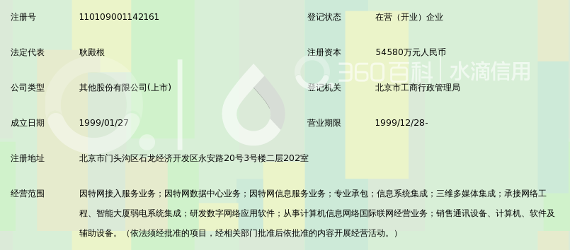 2024澳门管家婆资料大全免费，交友精选答案落实_SXD41.2