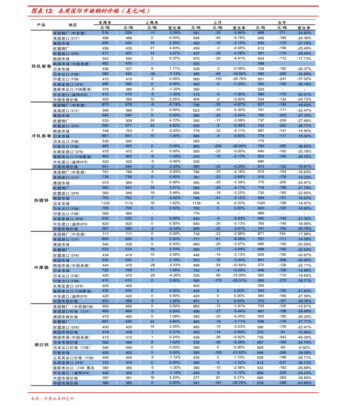 新澳2024年正版资料,庄严精选解释落实_VIP79.23.53