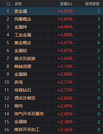 2024澳门特马今晚开奖38期,困乏精选解释落实_GM版79.20.21