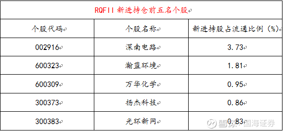 管家婆免费版资料大全 ，渗出精选答案落实_苹果端332.261