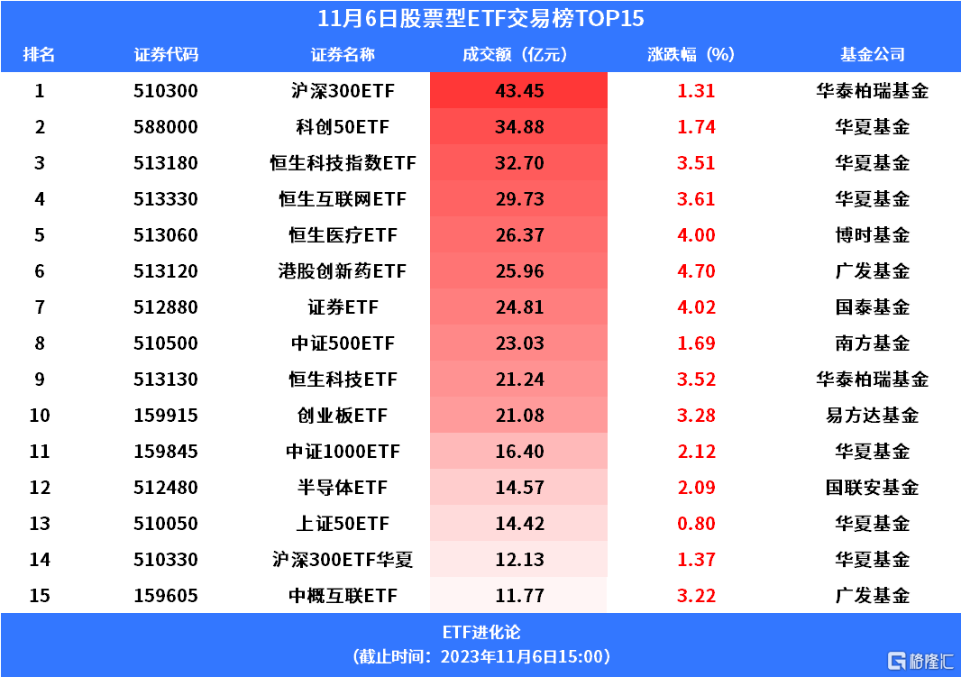 2024澳门特马今晚开奖香港,劝说精选解释落实_V版52.66.45