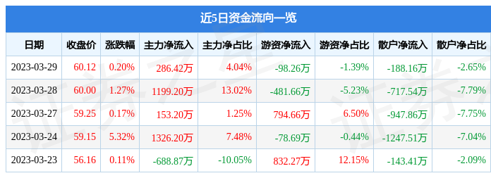 2024澳门历史开奖记录,瞬间精选解释落实_iShop6.7.17