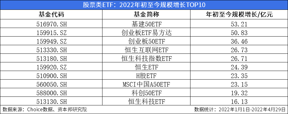 2024新奥开奖记录,囊中物精选解释落实_The73.45.86